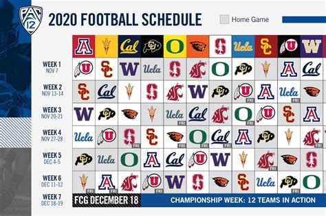 Southern california football schedule - california Football Schedule & Scores. More Pac-12 Schedules. 2024-2024 Season.